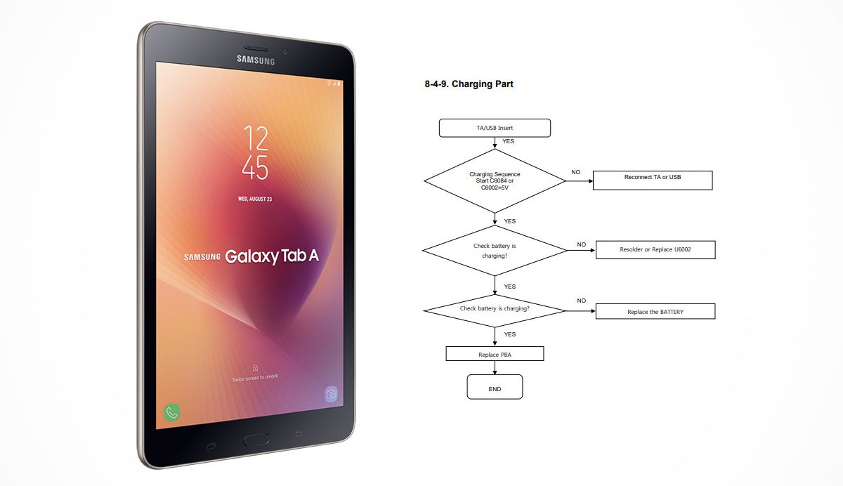 Samsung Tab A8 Обзор