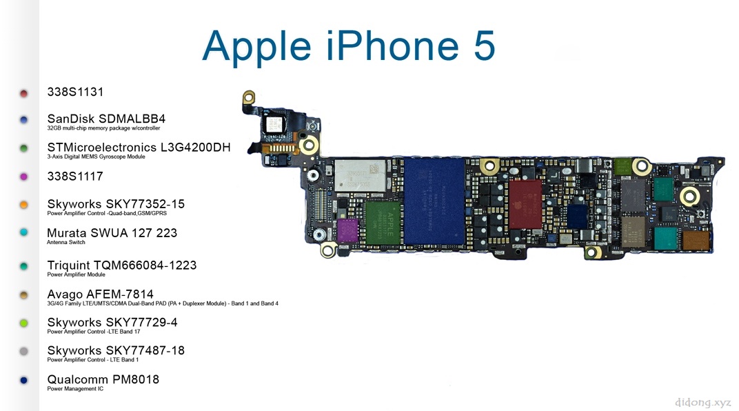iPhone 5 – Sửa điện thoại, máy tính bảng
