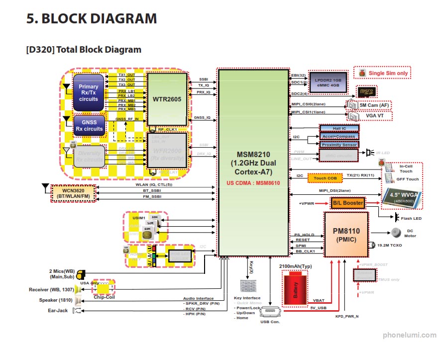 lg-d320-schematics