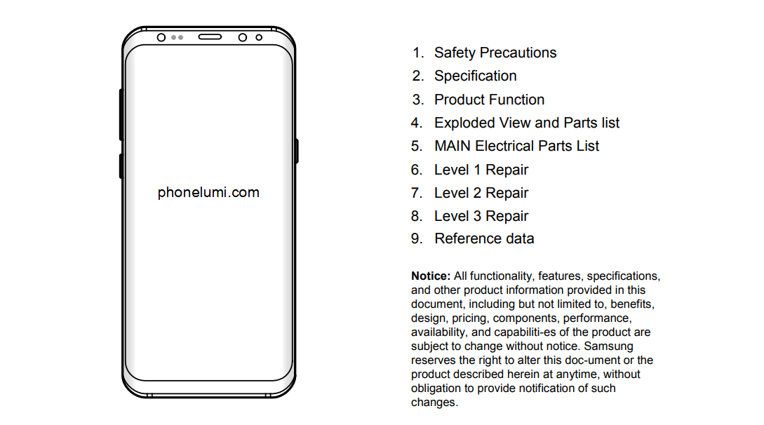 Samsung Galaxy S8 SM-G950F schematics