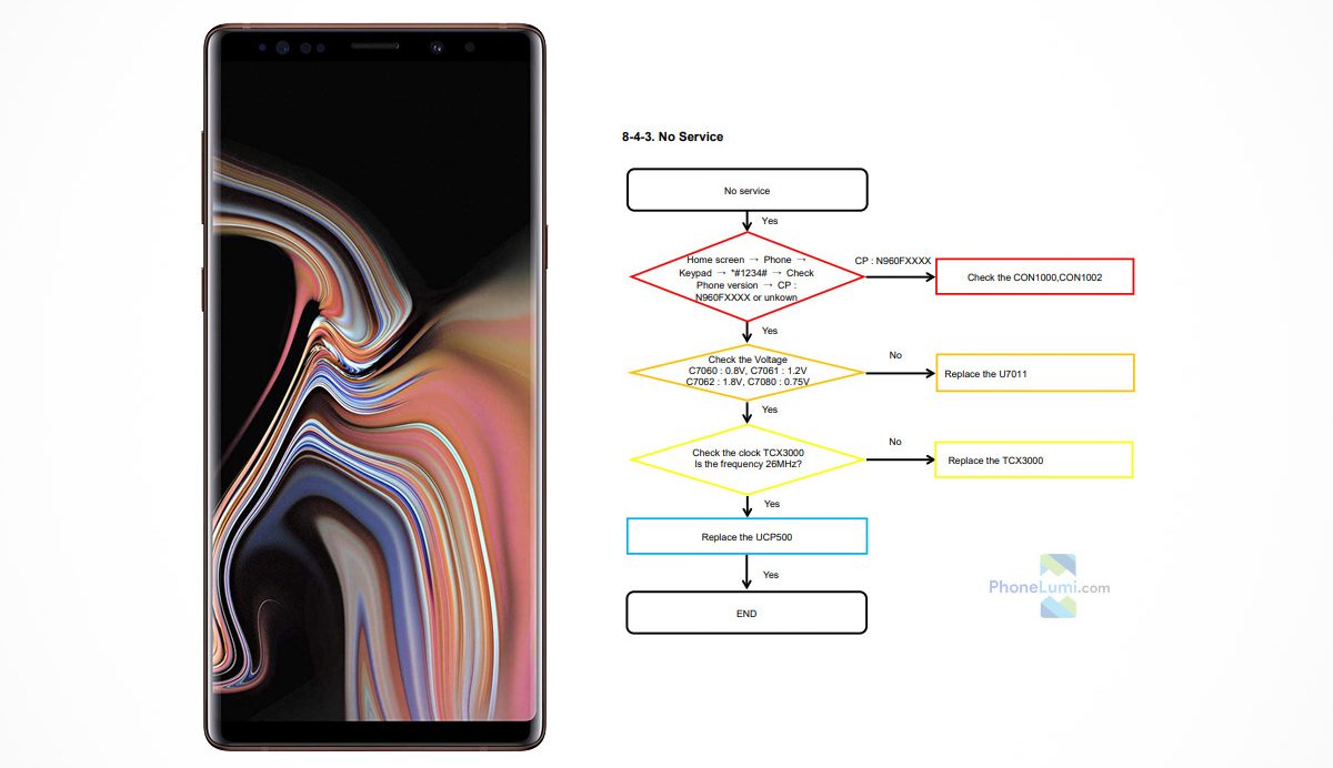 Leaked Samsung Patent Sketch Tips Galaxy Note 9 To Pack An Underdisplay  Fingerprint Scanner  Gizmochina