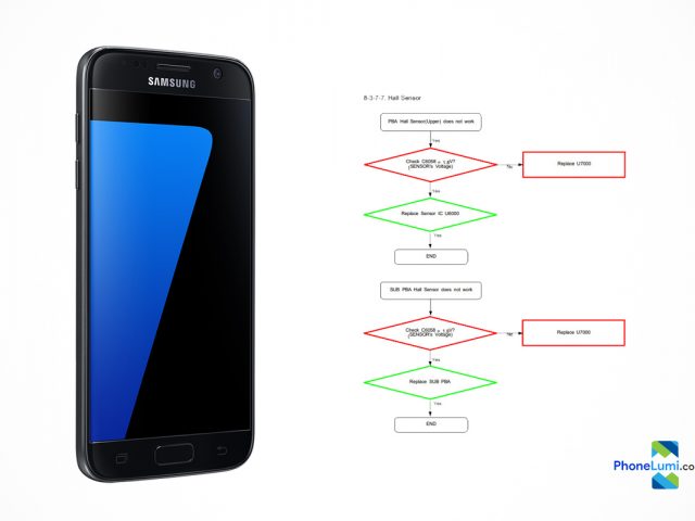 Samsung Galaxy S7 SM-G930F schematics