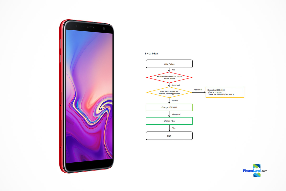 Samsung j260 схема