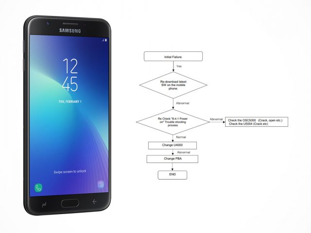 Samsung Galaxy J7 Prime 2 SM-G611F schematics