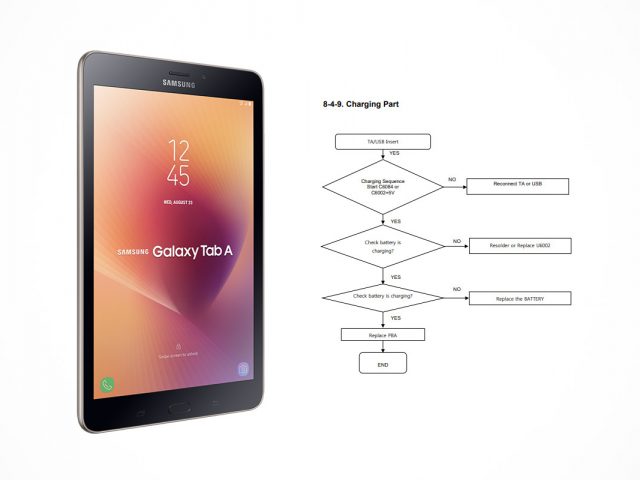 Samsung Galaxy Tab A SM-T385 schematics