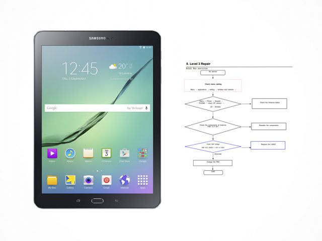 Samsung Galaxy Tab S2 9.7 SM-T819Y schematics