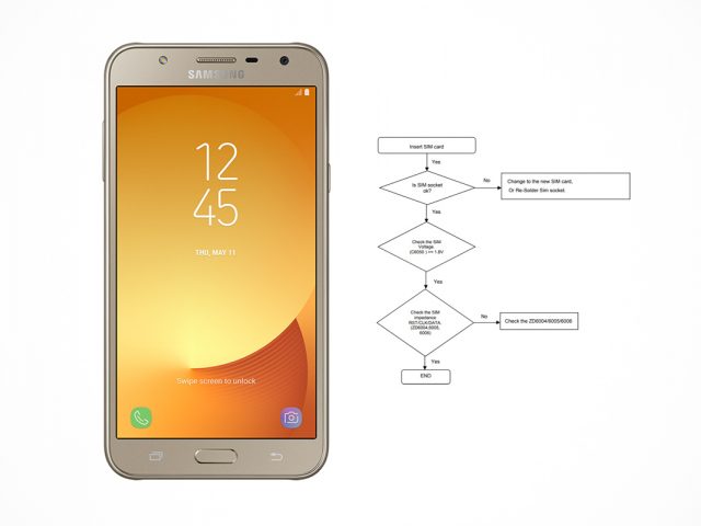 Samsung Galaxy J7 Core SM-J701F schematics