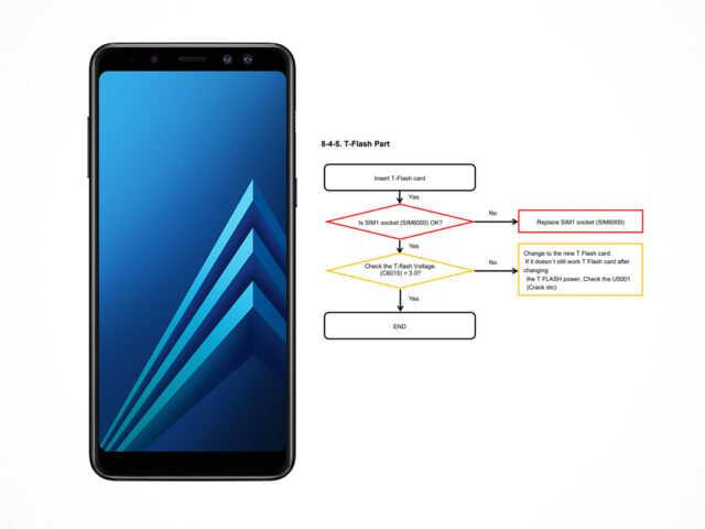 Samsung Galaxy A8 2018 SM-A530D schematics
