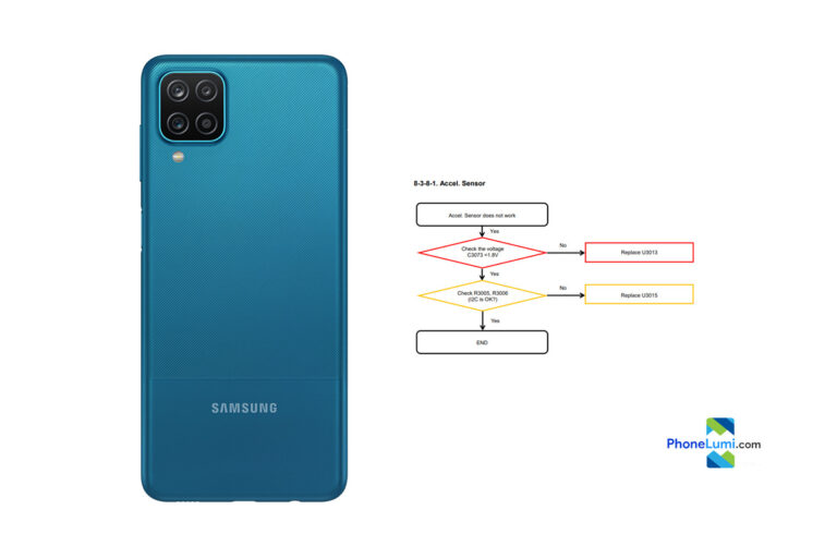 Samsung Galaxy A12 SM-A125F schematics