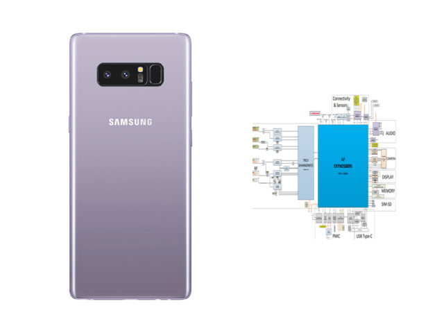 Samsung Galaxy Note8 SM-N950F schematics