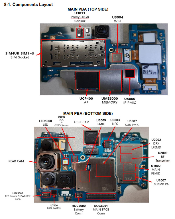 Samsung Galaxy M51 (SM-M515F) schematics