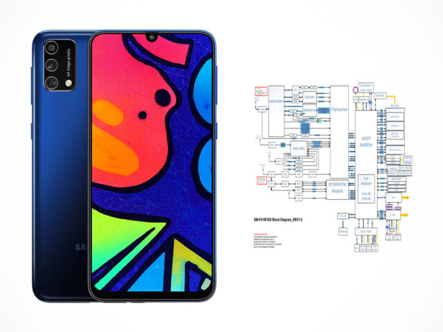 Samsung Galaxy F41 SM-F415F schematics