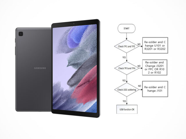 Samsung Galaxy Tab A7 Lite SM-T220 schematics