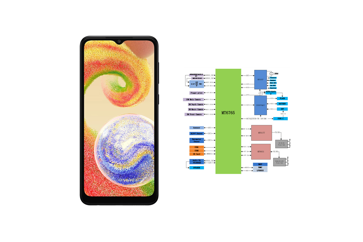 Samsung Galaxy A04 SM-A045F schematics